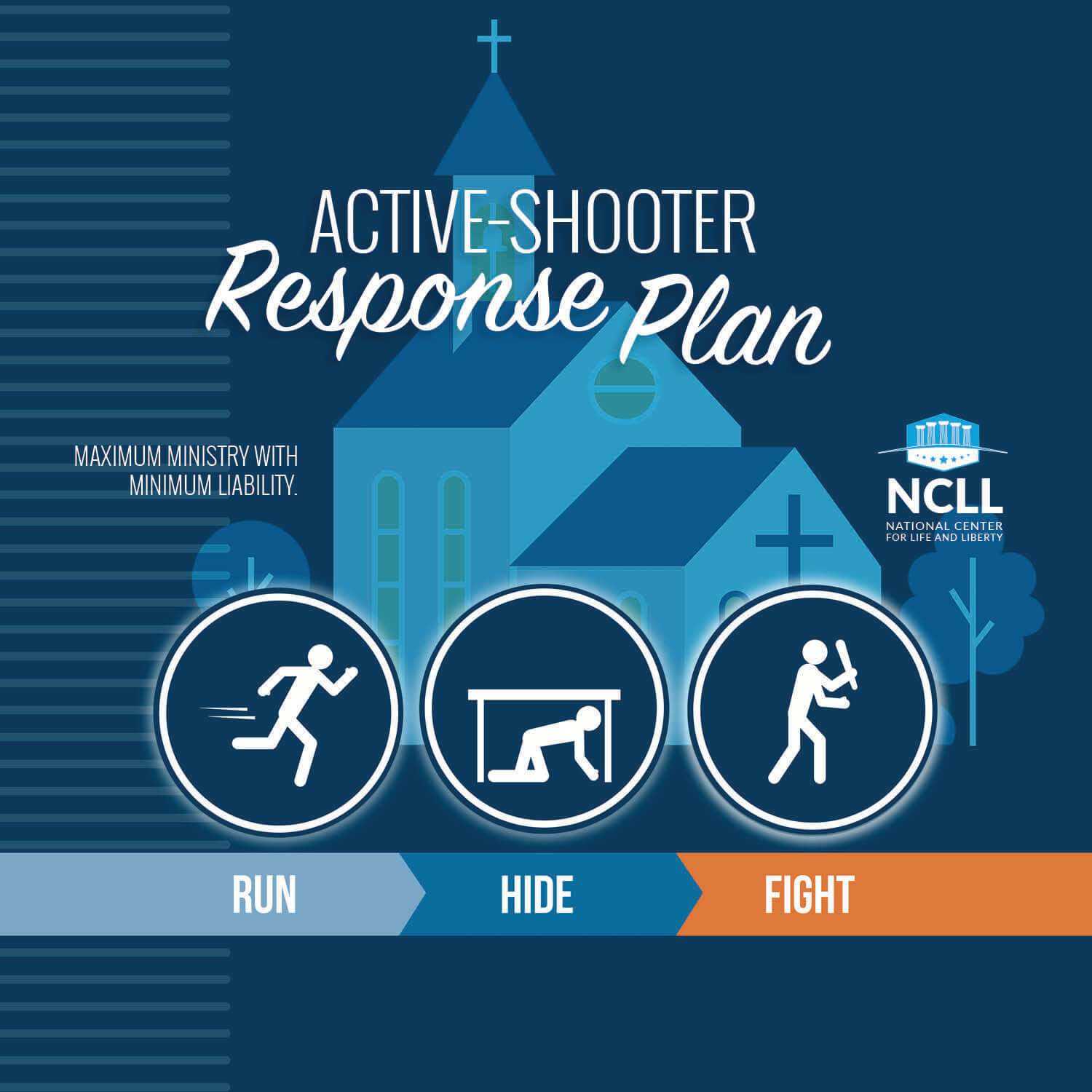 Church Active Shooter Plan Template